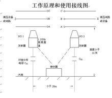 高壓無(wú)線核相儀的原理和使用接線圖