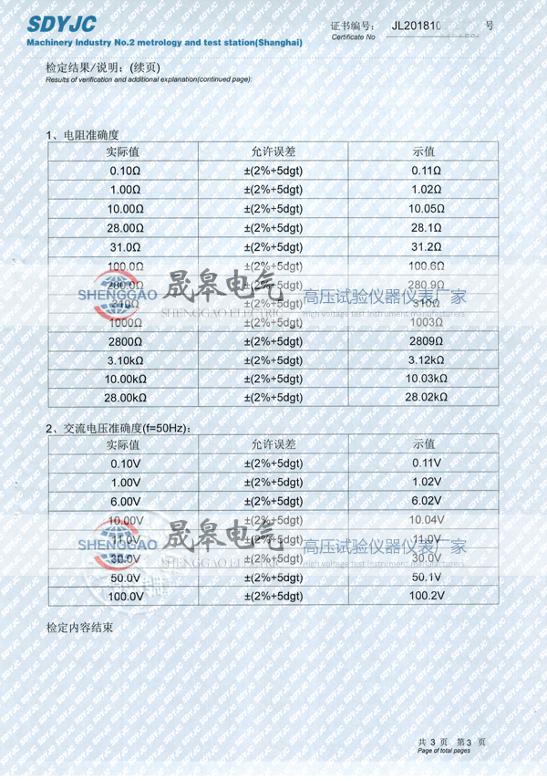 晟皋SG3001土壤電阻率測試儀檢定證書