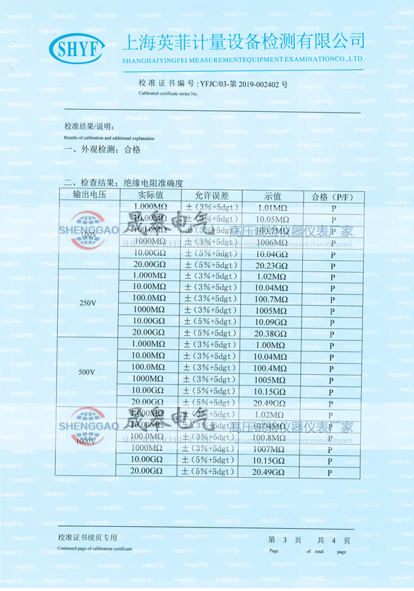晟皋SG3025絕緣電阻測試儀校準證書